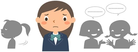 わきがを原因としたイジメのイメージ